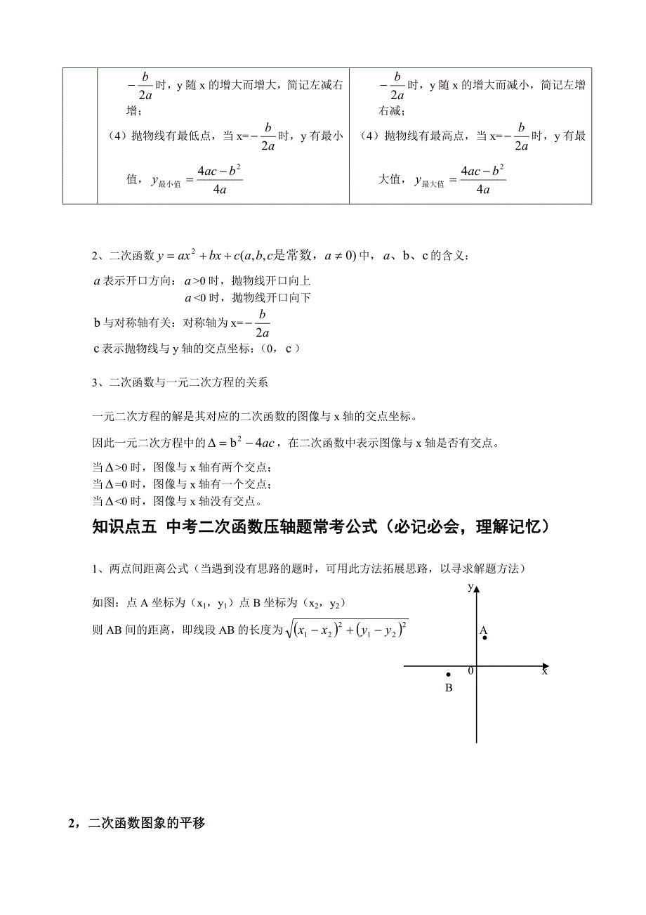 初中二次函数知识点详解及典型例题(word文档良心出品).doc_第3页