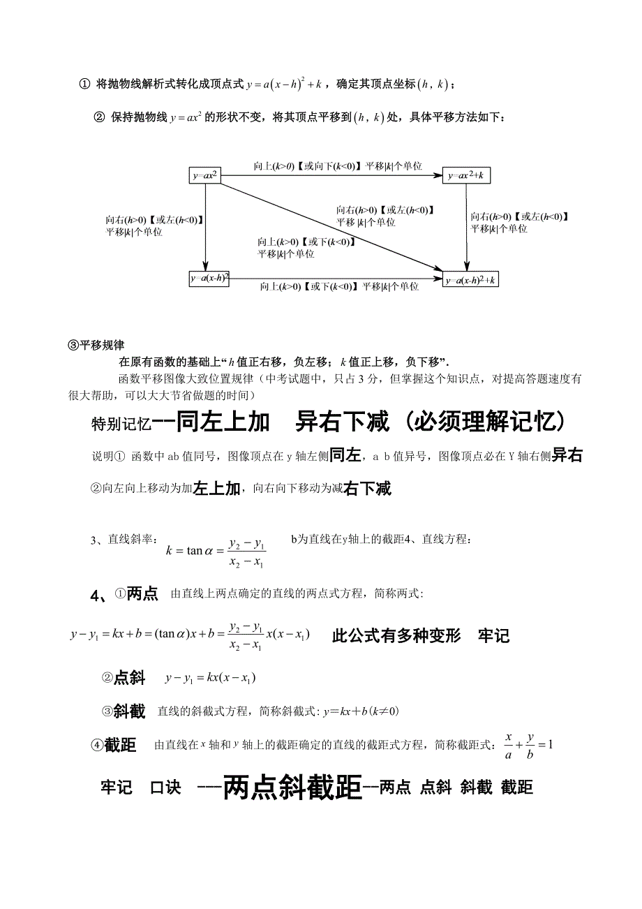 初中二次函数知识点详解及典型例题(word文档良心出品).doc_第4页