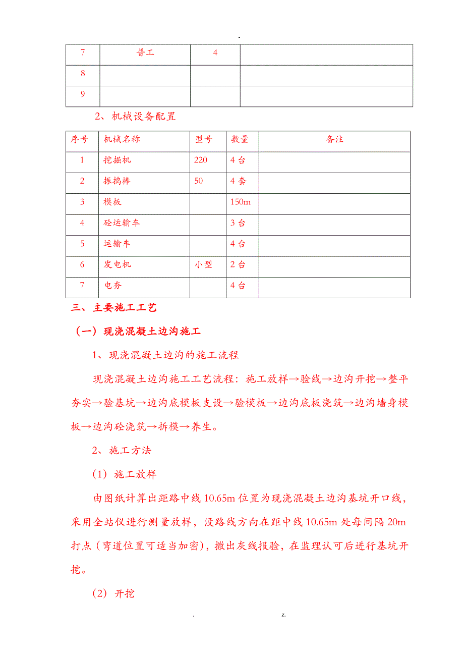 排水工程边沟边沟盖板施工技术方案设计_第2页