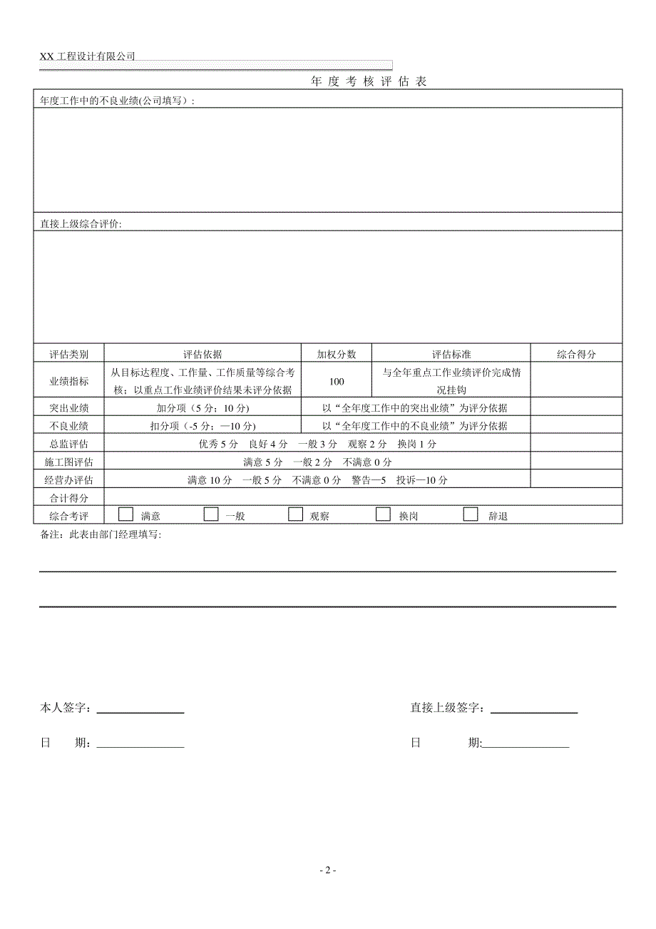 建筑设计公司员工年度考核表_第2页