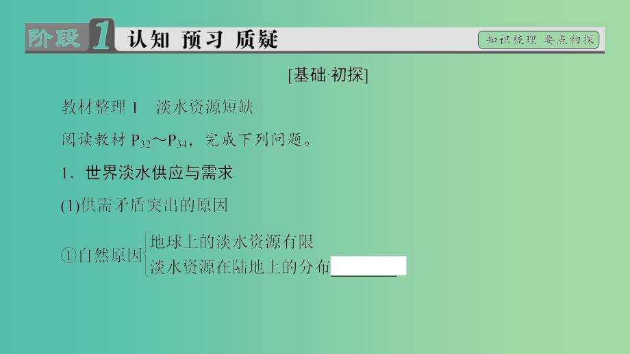 高中地理第3章自然资源的利用与保护第1节人类面临的主要资源问题课件新人教版.ppt_第3页