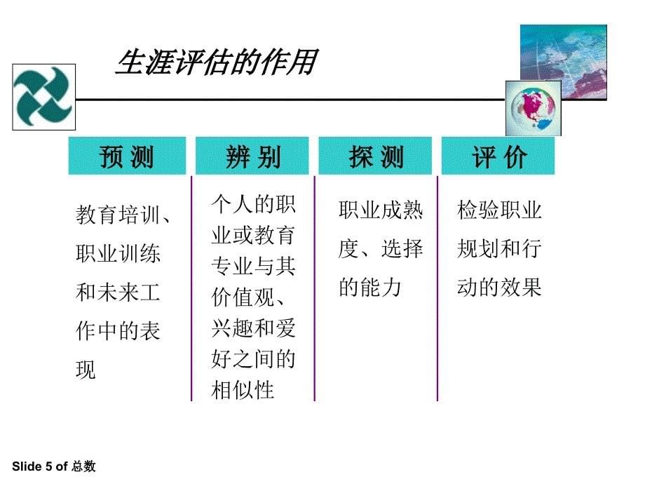 三部分生涯咨询中的评估过程_第5页