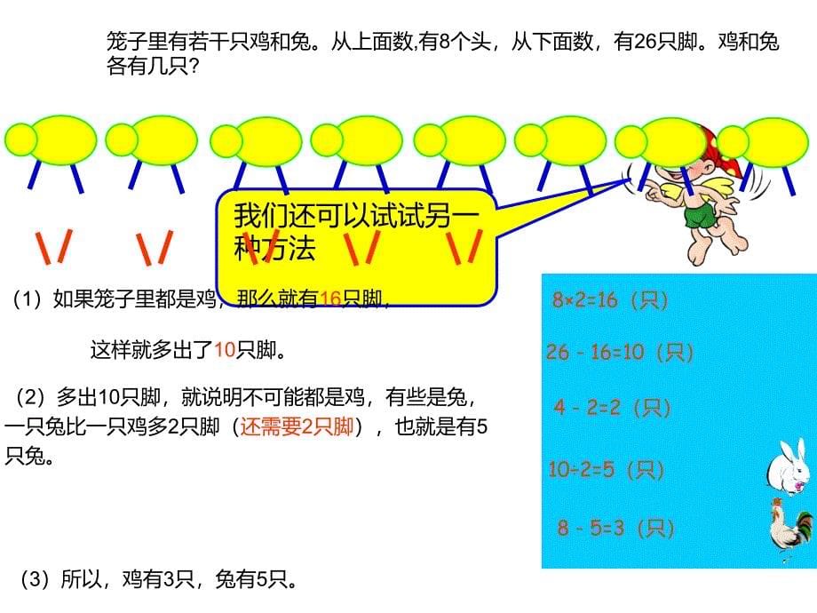 四年级数学下册课件9鸡兔同笼79人教版_第5页