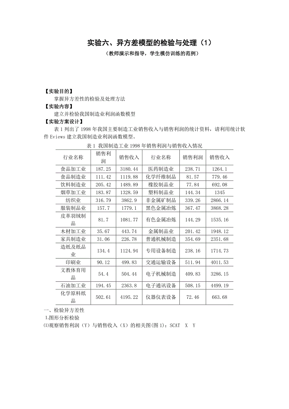 计量经济学第五讲异方差实验案例_第1页