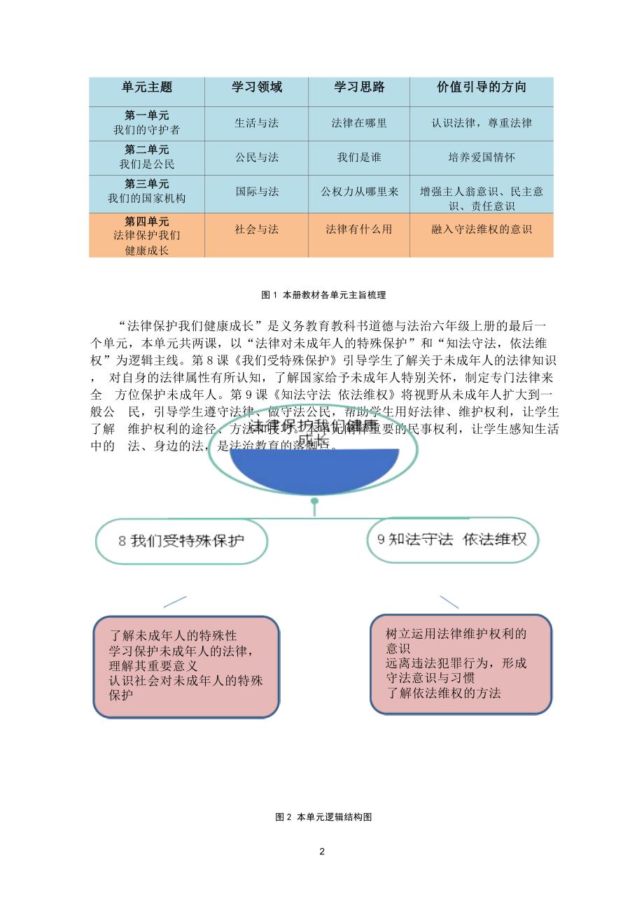 [信息技术2.0微能力]：小学六年级道德与法治上（第四单元）--中小学作业设计大赛获奖优秀作品-《义务教育道德与法治课程标准（2022年版）》_第3页