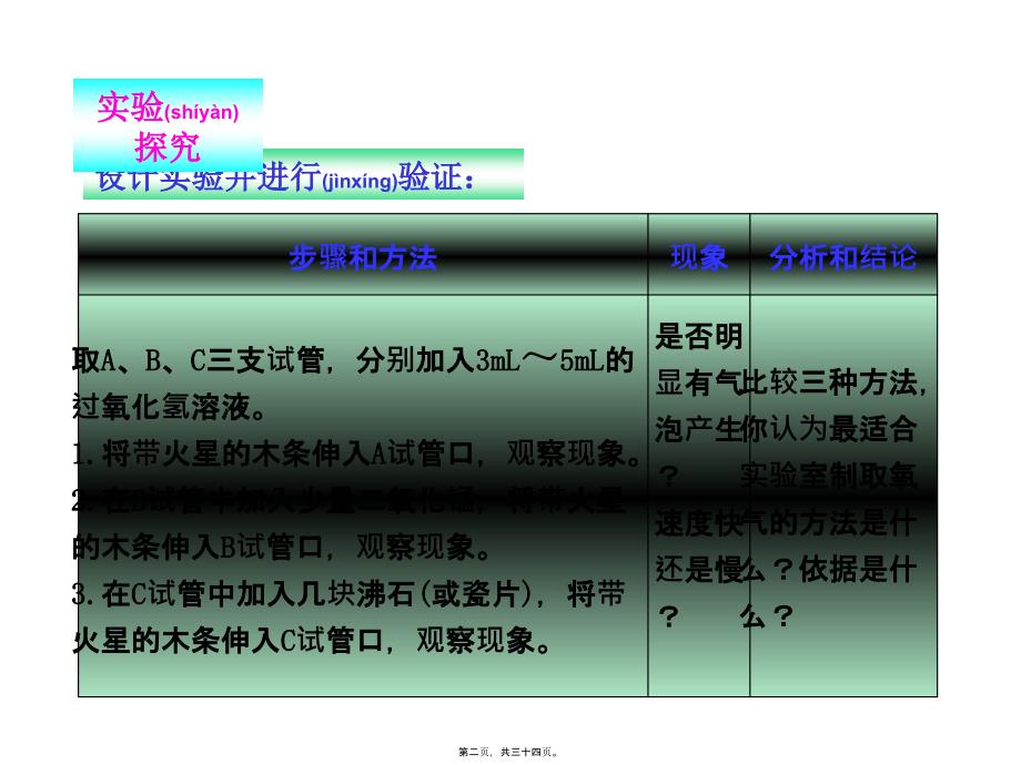 第三节-性质活泼的氧气课件_第2页