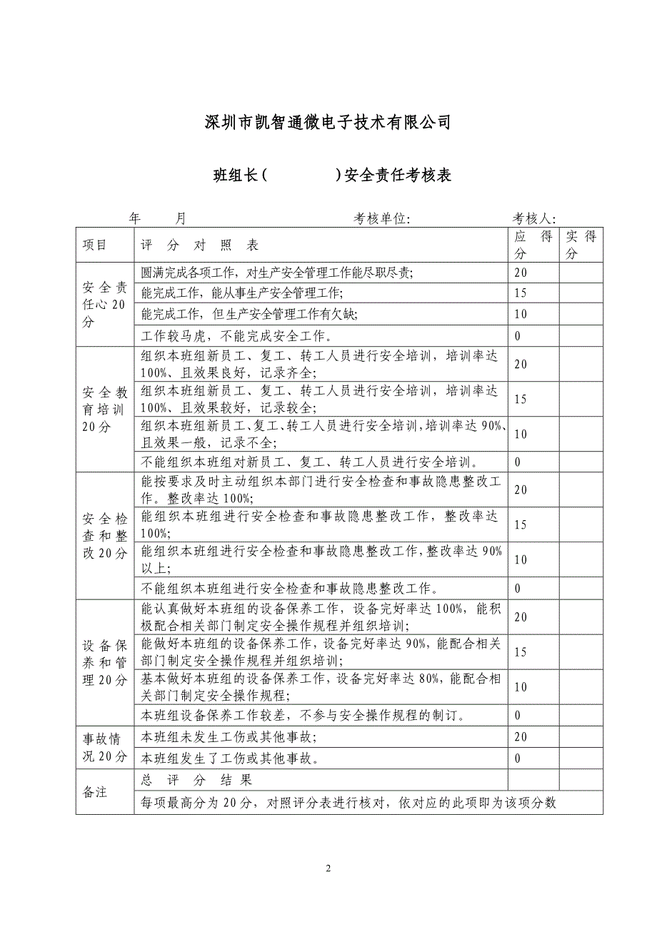 安全生产表格大全_第2页