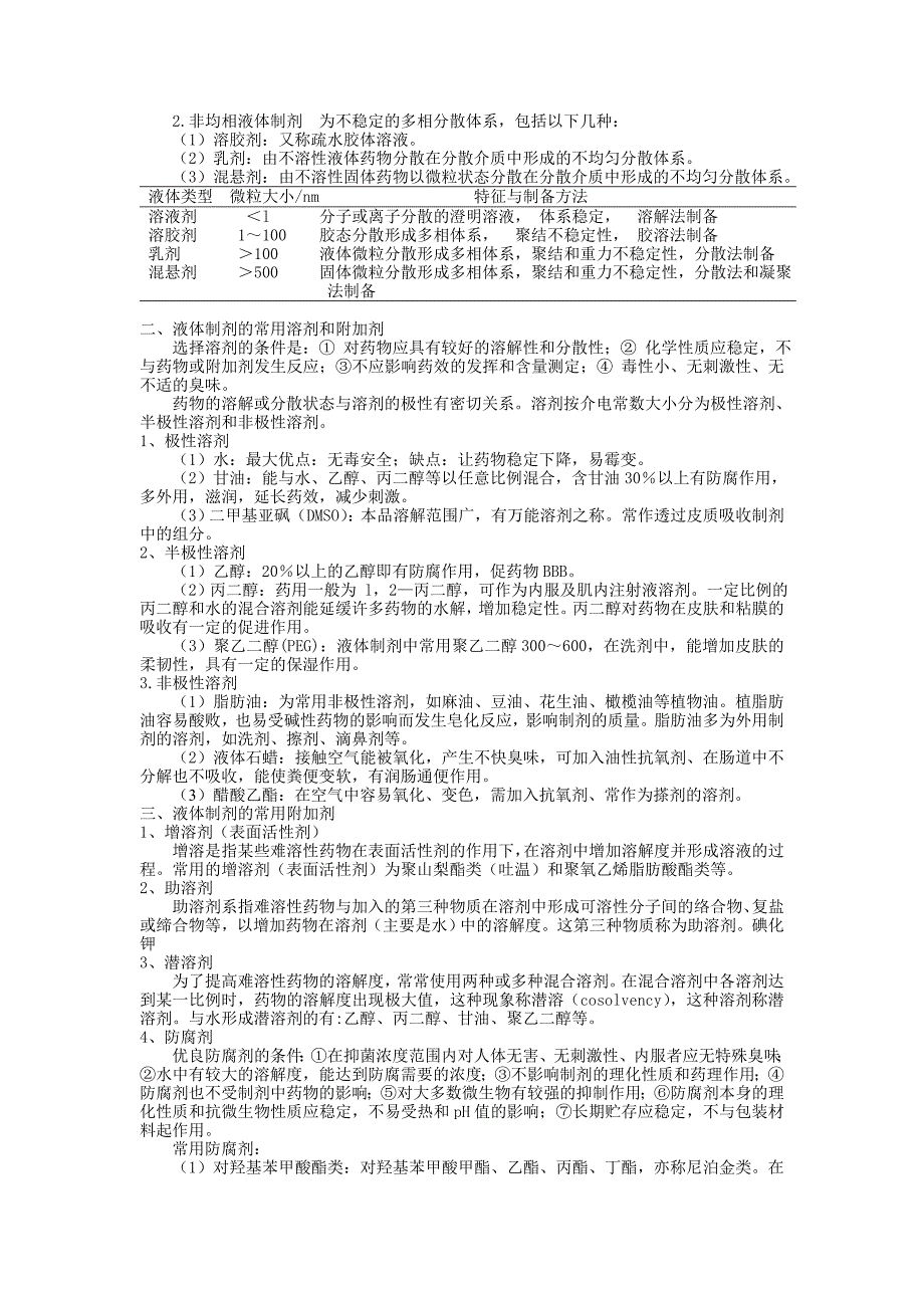 药剂学考纲(第二稿).doc_第2页