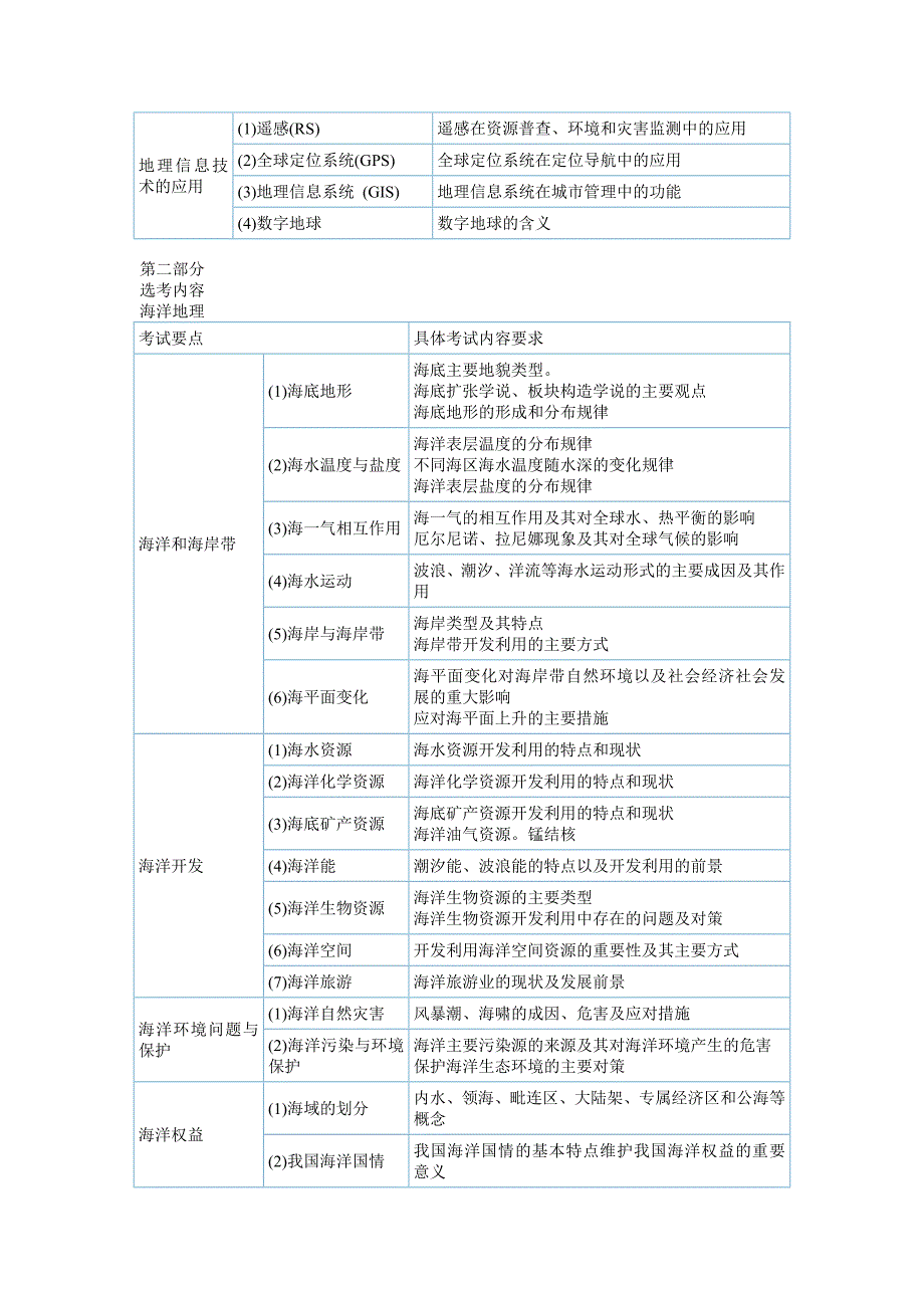 江苏省高考地理试卷_第4页