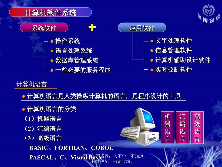 计算机软件统单_第3页