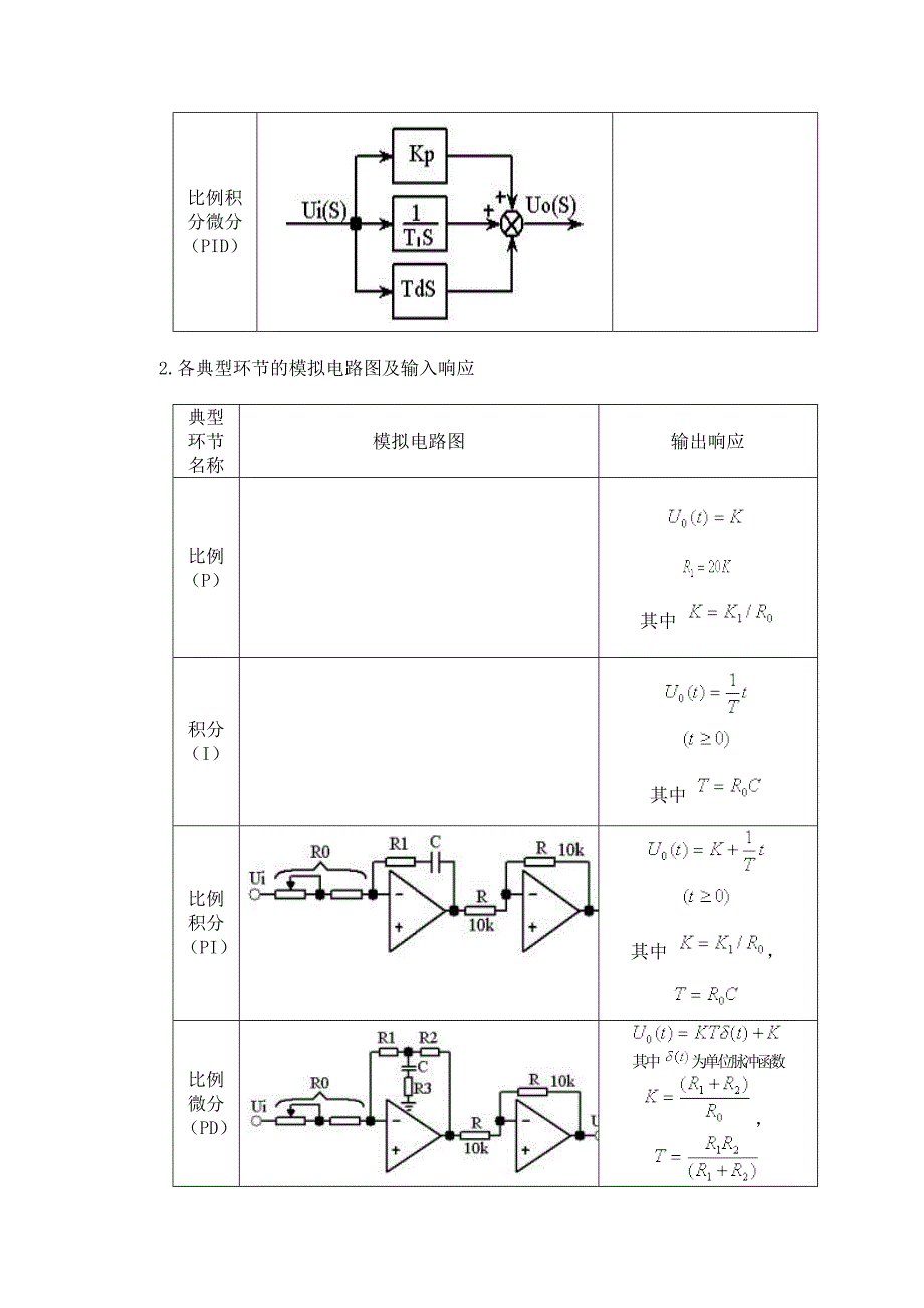 自动控制实验.doc_第2页