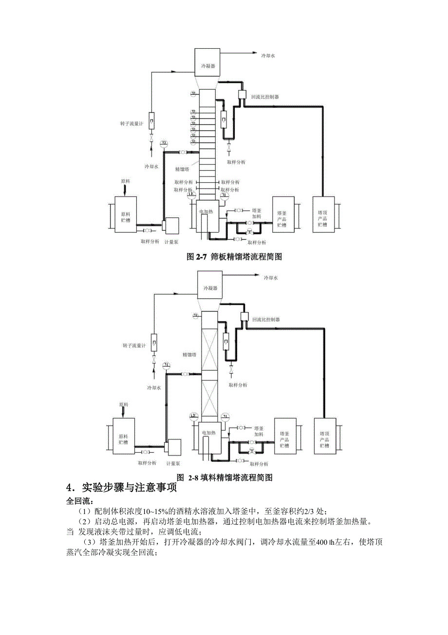 实验五精馏实验_第2页