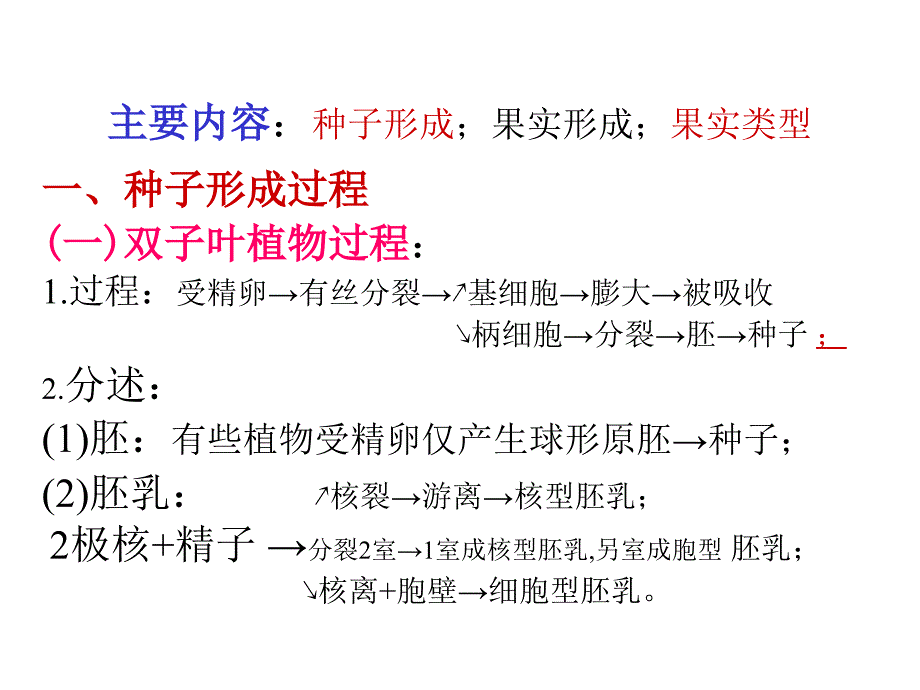 植物学——形态解剖部分：17-种子和果实_第2页