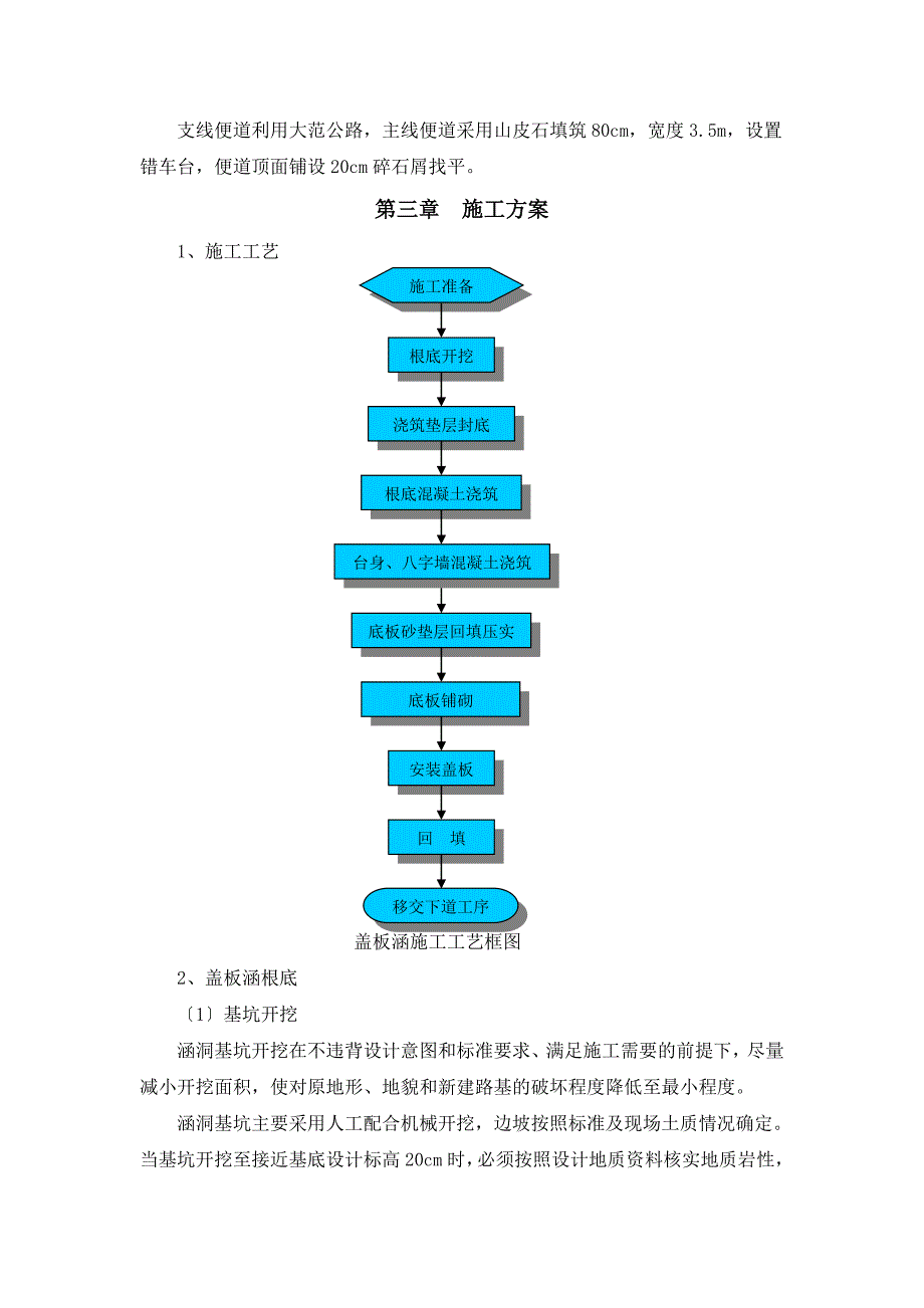 长深高速公路长春至双辽段CSL合同段盖板涵开工报告_第4页