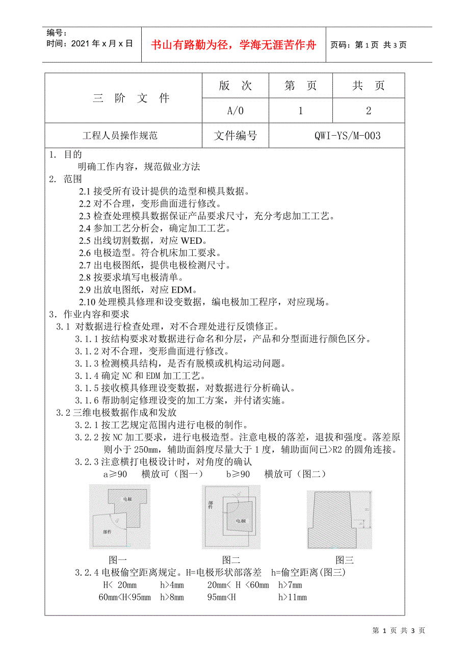 工程人员操作规范_第1页