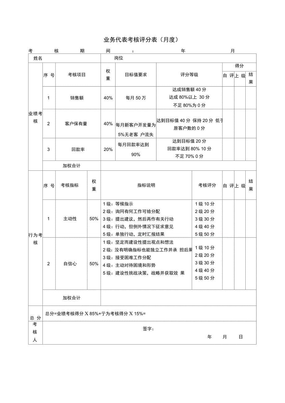 销售部KPI考核_第5页