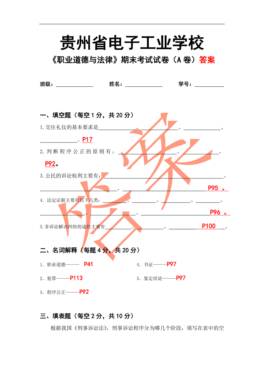 《职业道德与法律》期末考试试卷(贵州省电子工业学校）A卷答案.doc_第1页