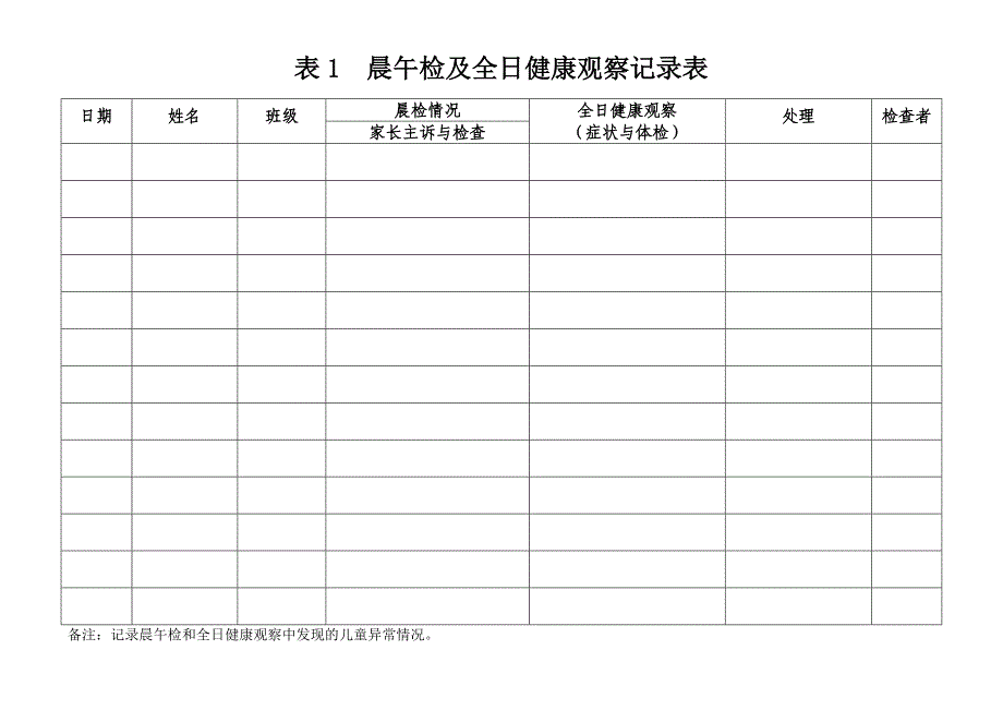 幼儿园卫生保健工作各种表格_第1页