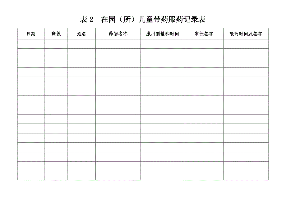 幼儿园卫生保健工作各种表格_第2页