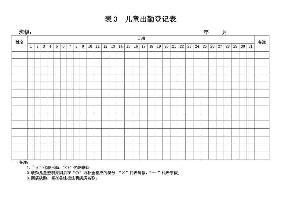 幼儿园卫生保健工作各种表格_第3页