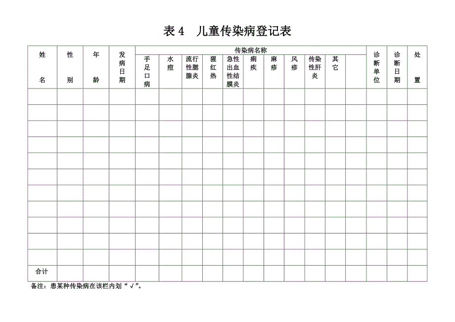 幼儿园卫生保健工作各种表格_第4页