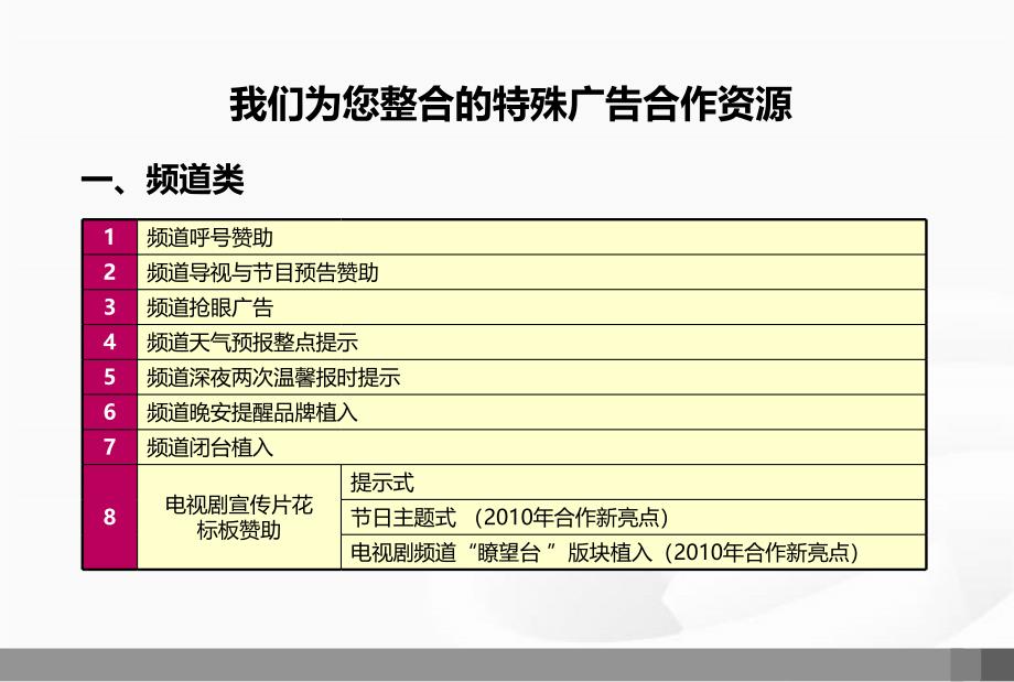 深圳卫视各地面电视频道特殊广告合作形式推介【精品推荐】_第2页