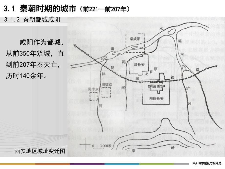 重庆风暴手绘城规设计理论之3中国部分秦汉时期的城市课件_第5页