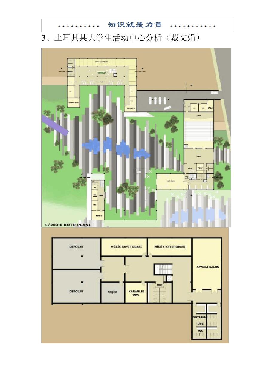 大学生活动中心案例分析_第1页