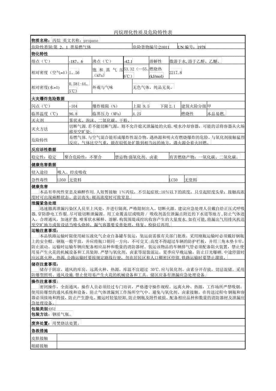 丙烷理化性质及危险特性表_第1页