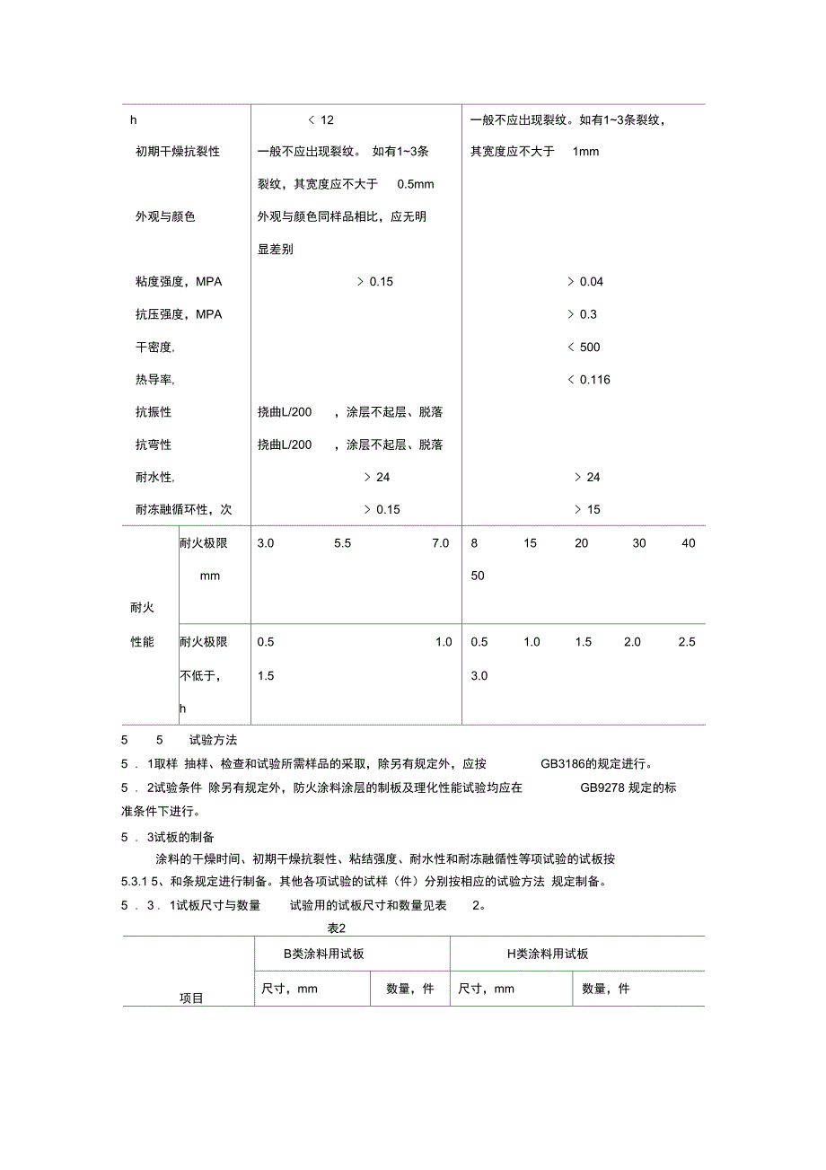 钢结构防火涂料通用技术条件_第3页