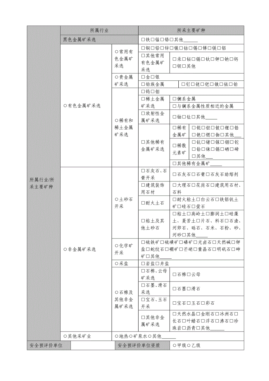 金属非金属地下矿山安全生产基本情况普查登记表_第2页