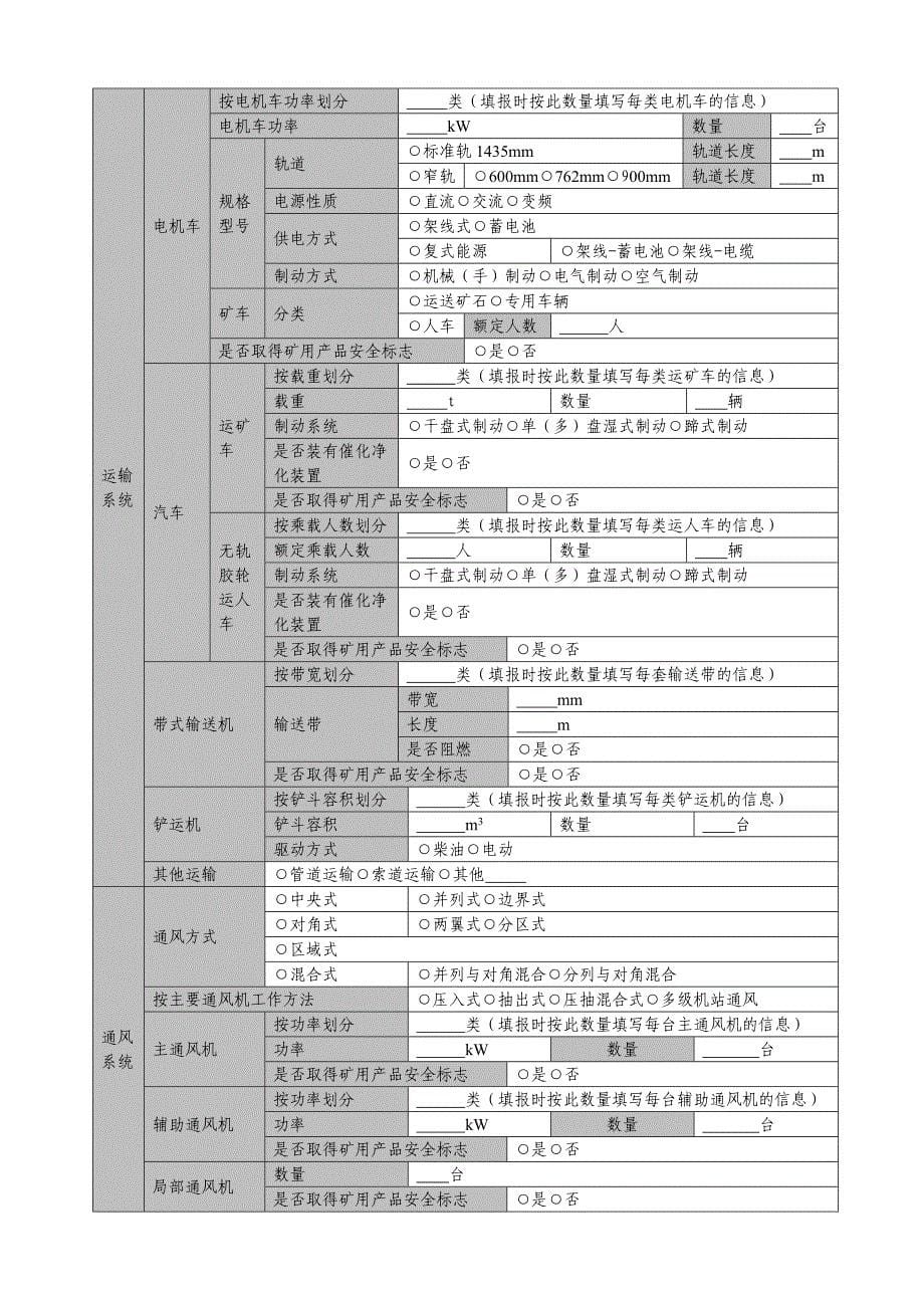 金属非金属地下矿山安全生产基本情况普查登记表_第5页