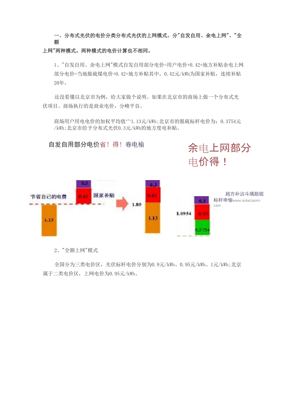 太阳能光伏分布式电价计算_第1页