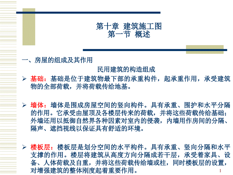 第十章建筑施工图08版PPT优秀课件_第1页