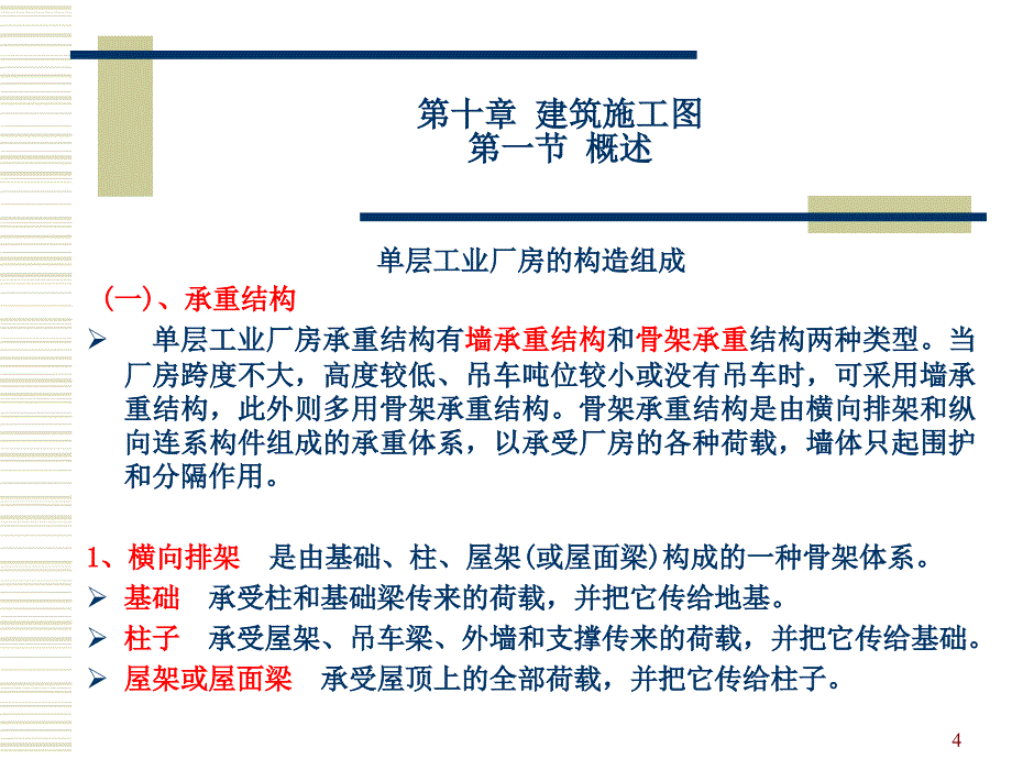 第十章建筑施工图08版PPT优秀课件_第4页