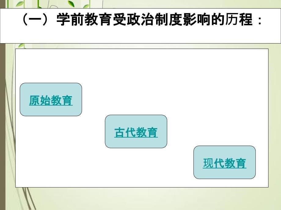 学前教育与政治文化关系_第5页