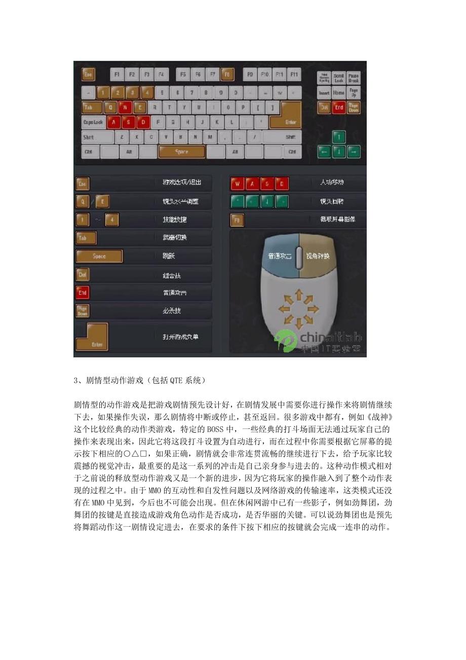 动作游戏的必要条件_第4页