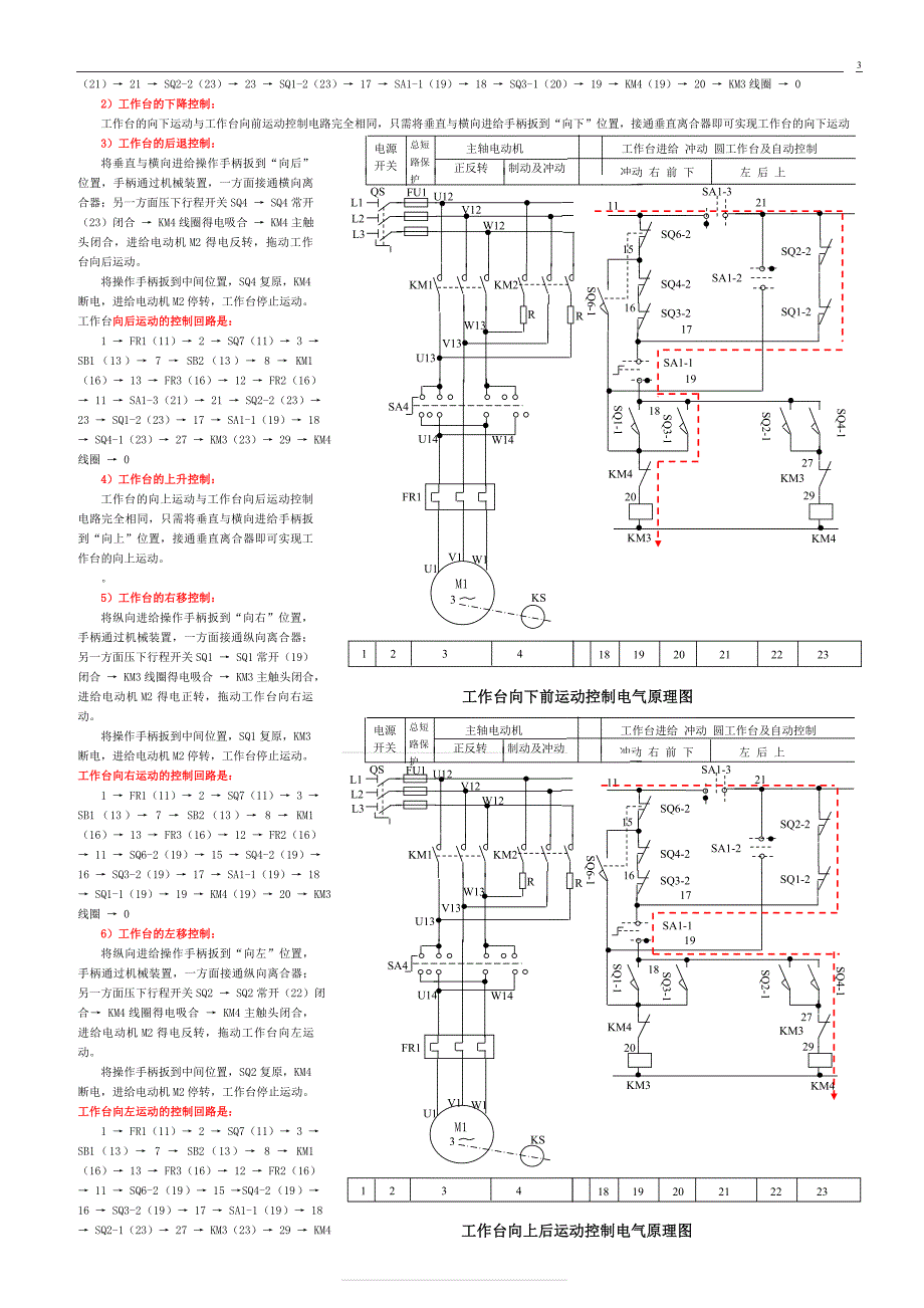 中级维修电工机床排故(X62万能铣床)教材(OFFCE2003排版).doc_第3页