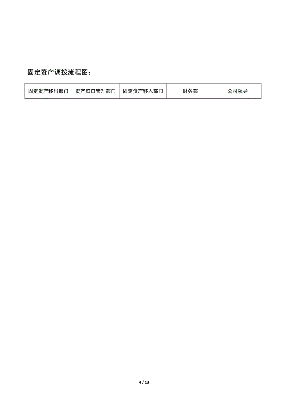 固定资产转移、调拨、对外处置管理制度.doc_第4页