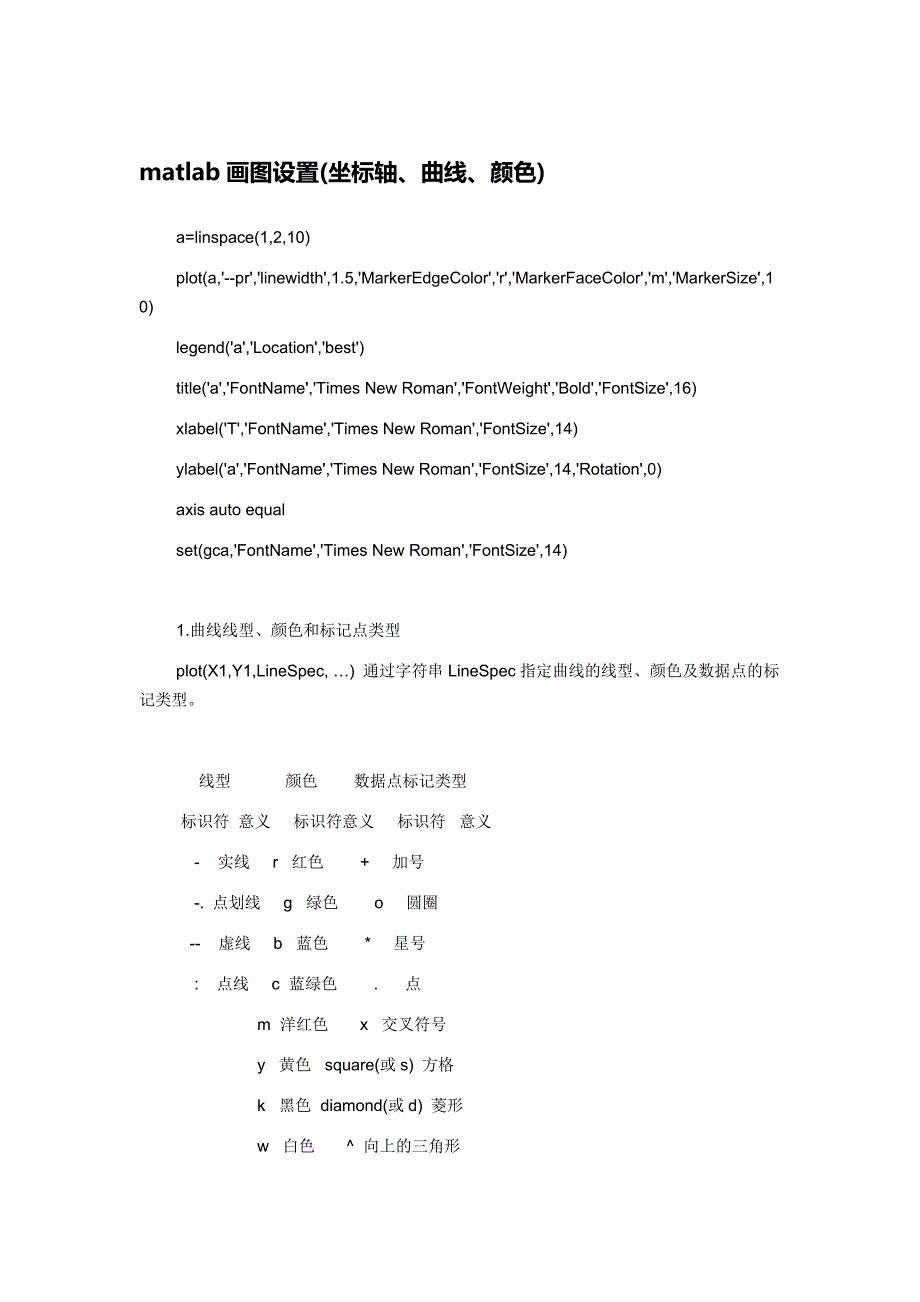 matlab画图设置(坐标轴、曲线、颜色).doc_第1页