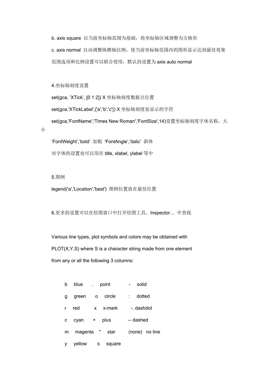 matlab画图设置(坐标轴、曲线、颜色).doc_第3页