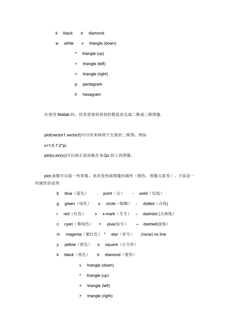 matlab画图设置(坐标轴、曲线、颜色).doc_第4页