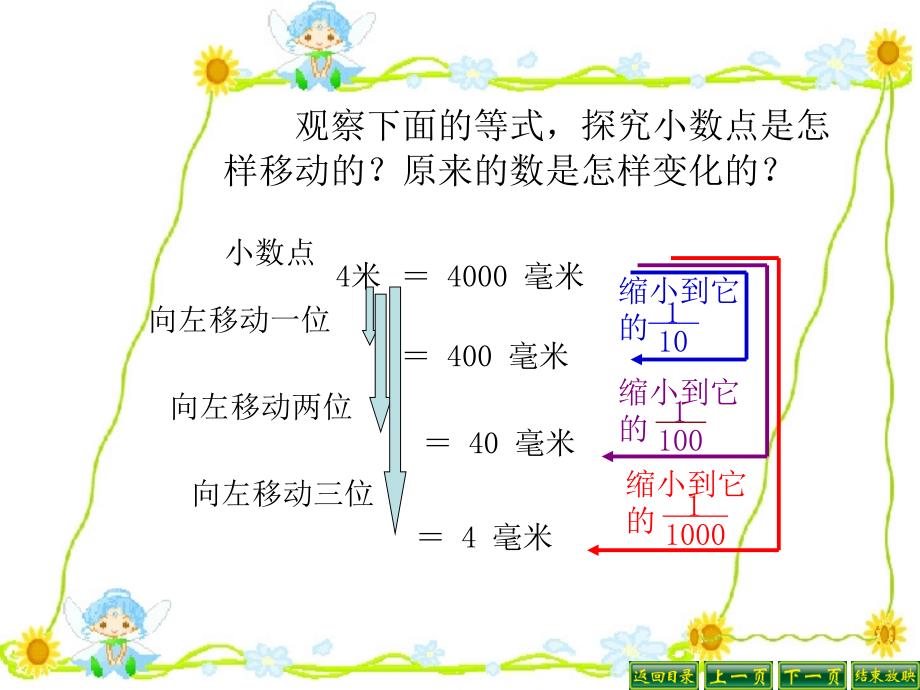 小数点向左移动引起小数大小变化的规律_第4页