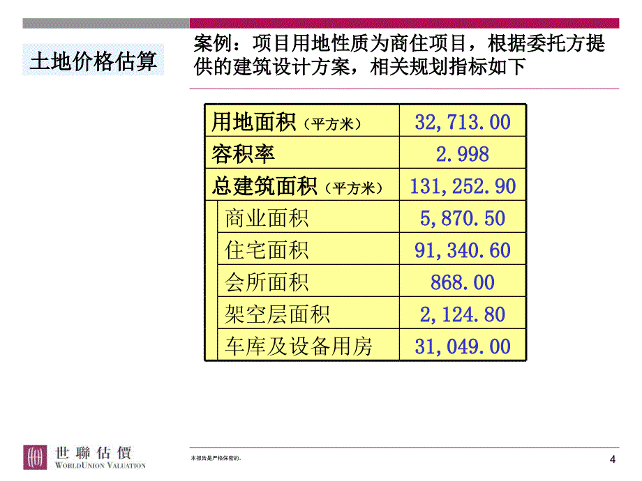 写字楼经济测算课件_第4页