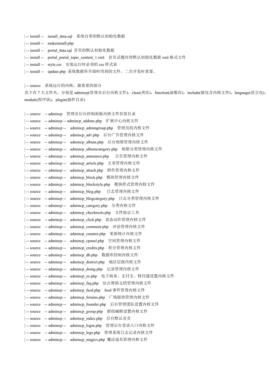 DISCUZX系列二次开发帮助文档_第3页