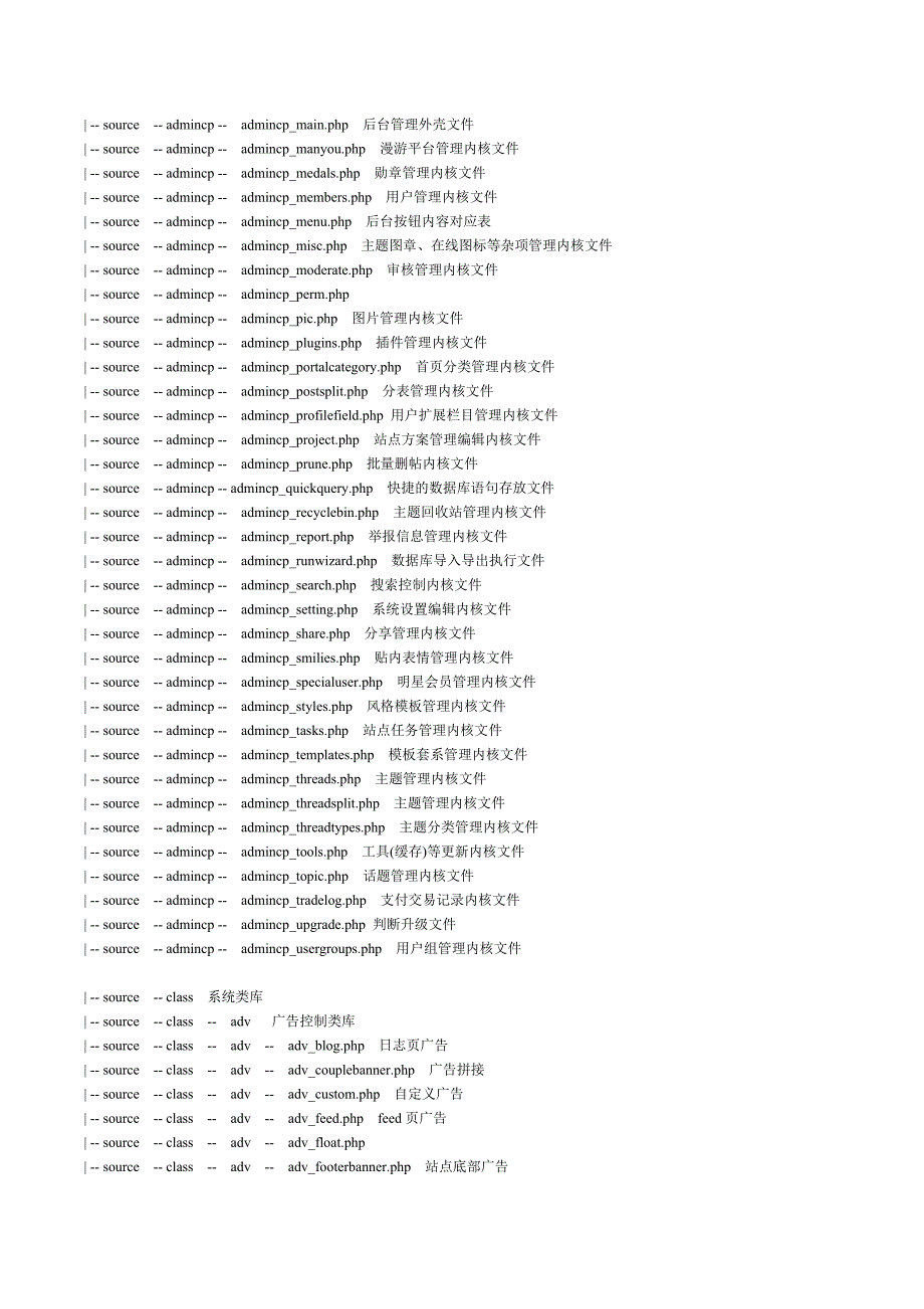 DISCUZX系列二次开发帮助文档_第4页