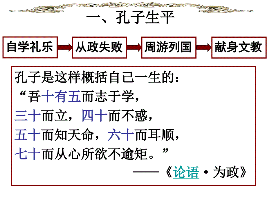 孔子诞辰日主题班会ppt56445..ppt_第3页