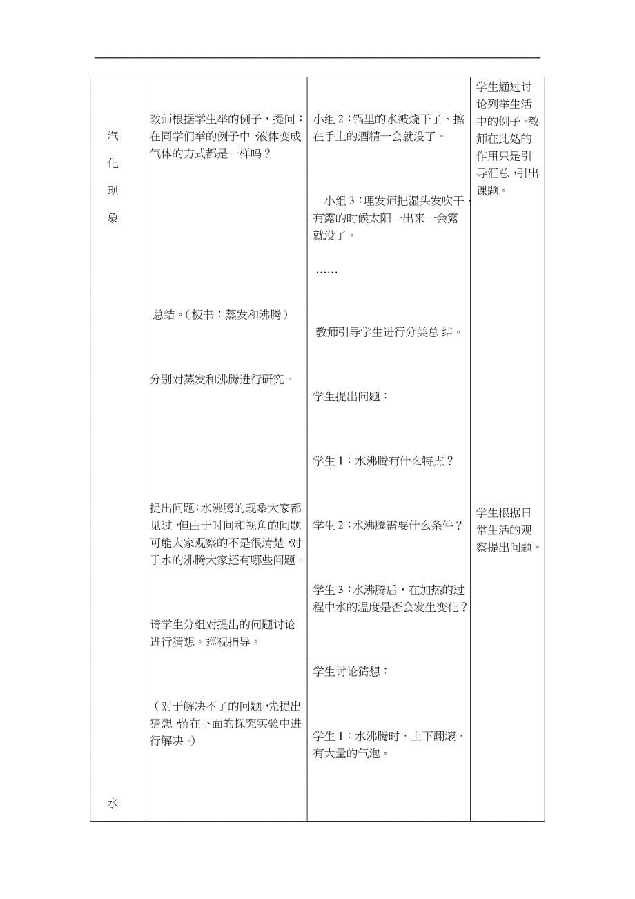 八年级物理【汽化和液化】教学教案_第5页