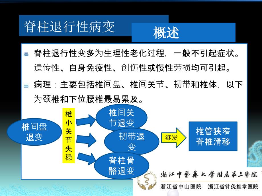 20151107脊柱退行性疾病的影像学诊断(钱琦)_第2页