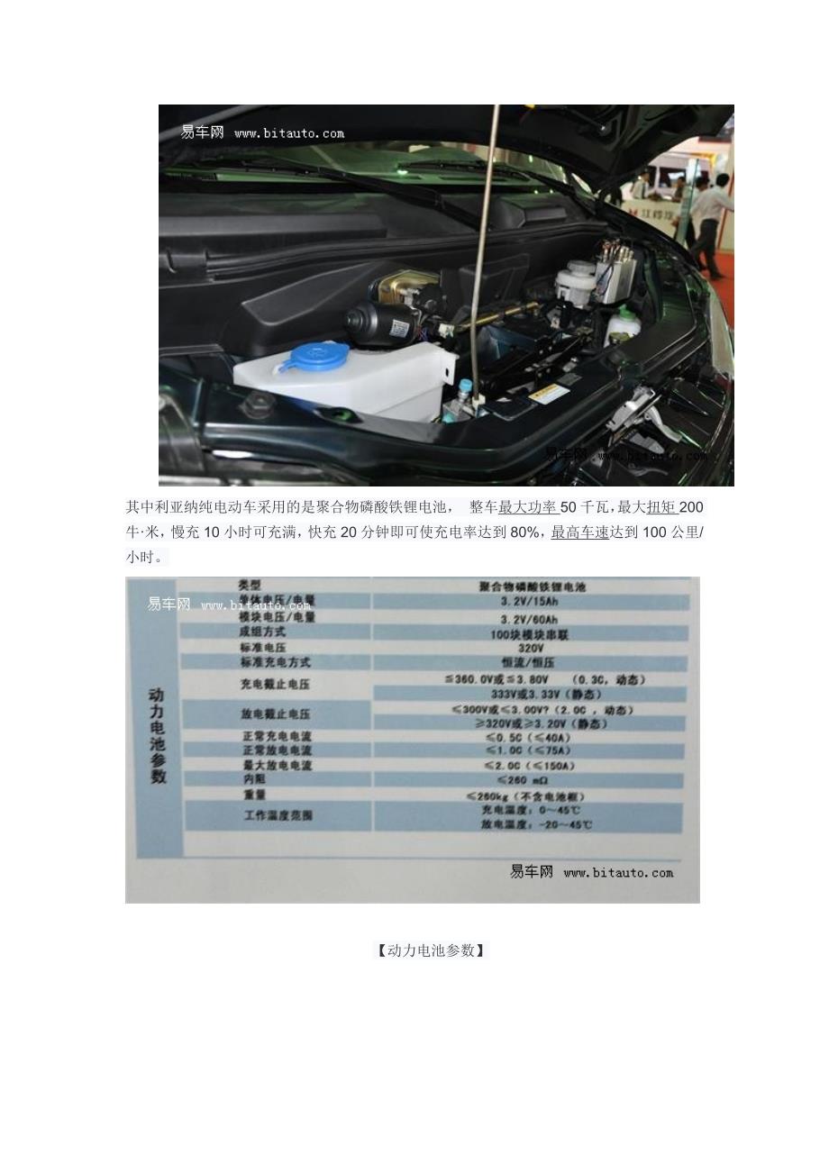 昌河铃木浪迪纯电动汽车参数配置.doc_第4页